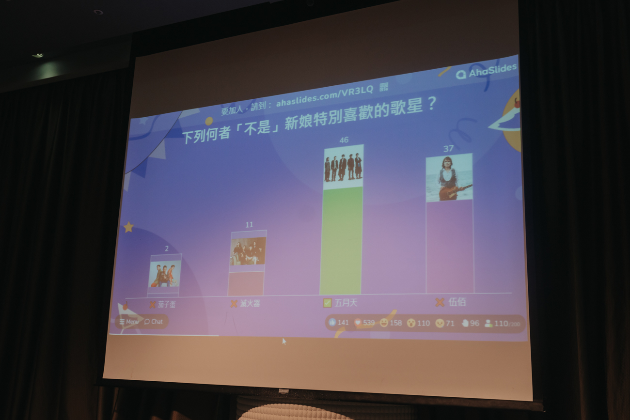 婚攝,民權晶宴,日光香頌,婚禮紀錄,婚攝林淞,推薦婚攝,喬治麥斯婚禮攝影,GMstudio